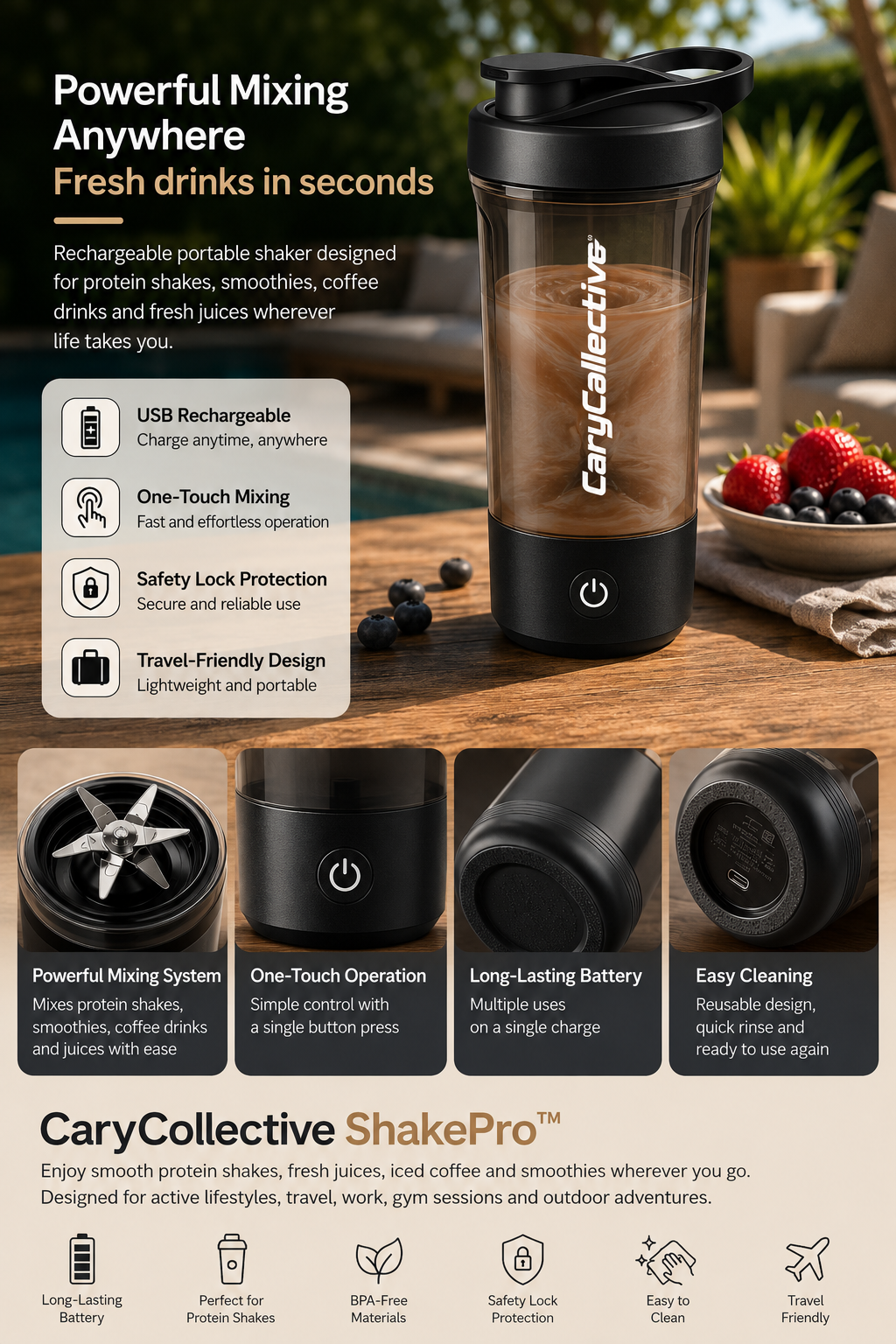 CaryCollective ShakePro™